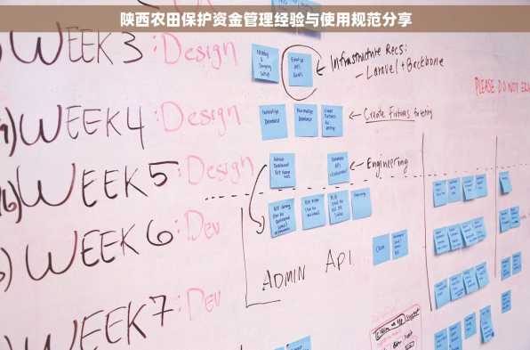 陕西农田保护资金管理经验与使用规范分享