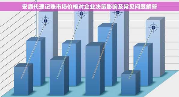 安康代理记账市场价格对企业决策影响及常见问题解答