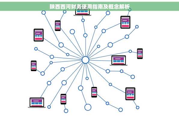 陕西西河财务使用指南及概念解析
