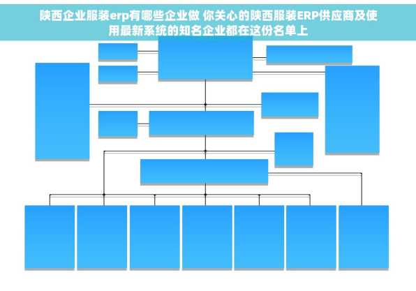 陕西企业服装erp有哪些企业做 你关心的陕西服装ERP供应商及使用最新系统的知名企业都在这份名单上