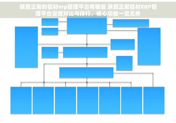 陕西正规的铝材erp管理平台有哪些 陕西正规铝材ERP管理平台深度对比与排行，核心功能一览无余