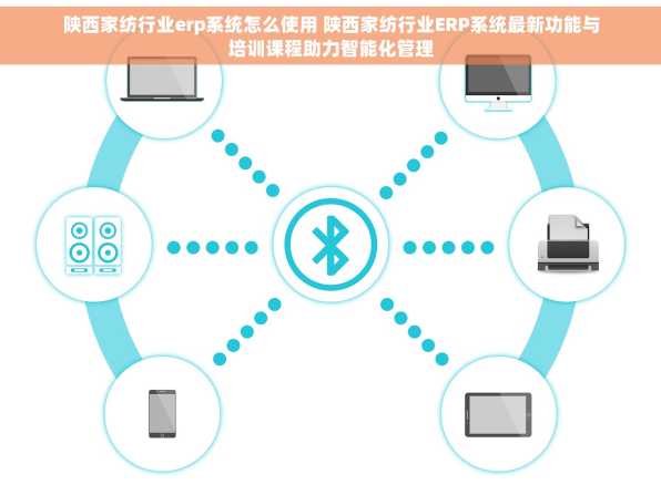 陕西家纺行业erp系统怎么使用 陕西家纺行业ERP系统最新功能与培训课程助力智能化管理