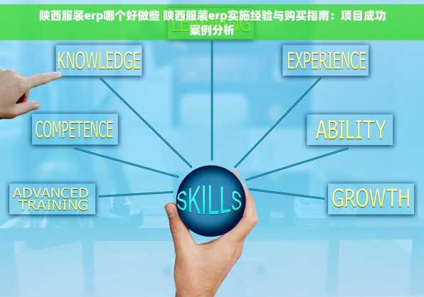 陕西服装erp哪个好做些 陕西服装erp实施经验与购买指南：项目成功案例分析