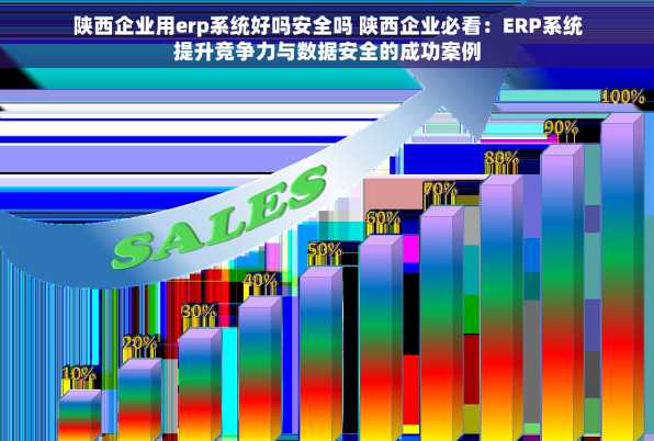 陕西企业用erp系统好吗安全吗 陕西企业必看：ERP系统提升竞争力与数据安全的成功案例