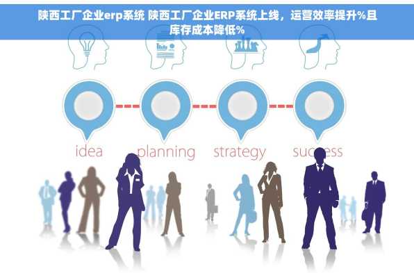 陕西工厂企业erp系统 陕西工厂企业ERP系统上线，运营效率提升%且库存成本降低%
