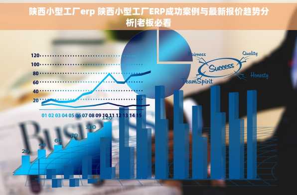 陕西小型工厂erp 陕西小型工厂ERP成功案例与最新报价趋势分析|老板必看