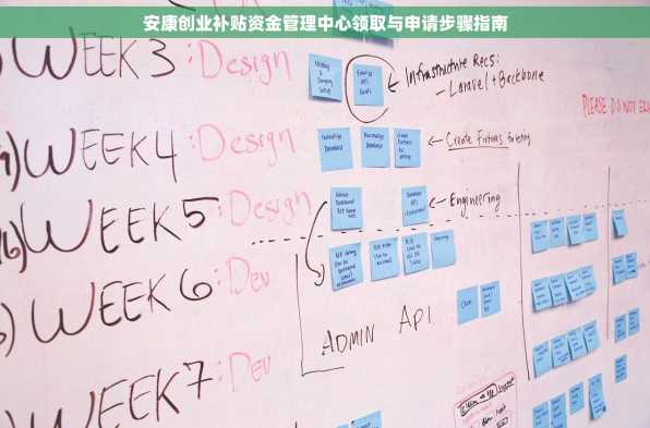 安康创业补贴资金管理中心领取与申请步骤指南