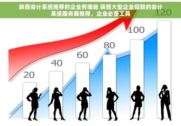 陕西会计系统推荐的企业有哪些 陕西大型企业信赖的会计系统服务商推荐，企业必备工具