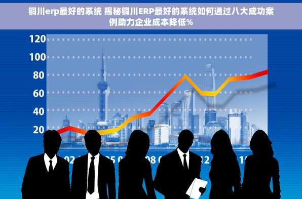 铜川erp最好的系统 揭秘铜川ERP最好的系统如何通过八大成功案例助力企业成本降低%