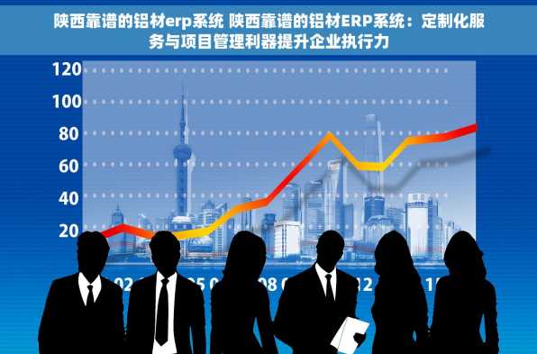 陕西靠谱的铝材erp系统 陕西靠谱的铝材ERP系统：定制化服务与项目管理利器提升企业执行力