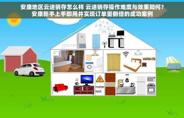安康地区云进销存怎么样 云进销存操作难度与效果如何？安康新手上手即用并实现订单量翻倍的成功案例
