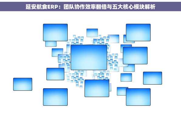 延安航食ERP：团队协作效率翻倍与五大核心模块解析