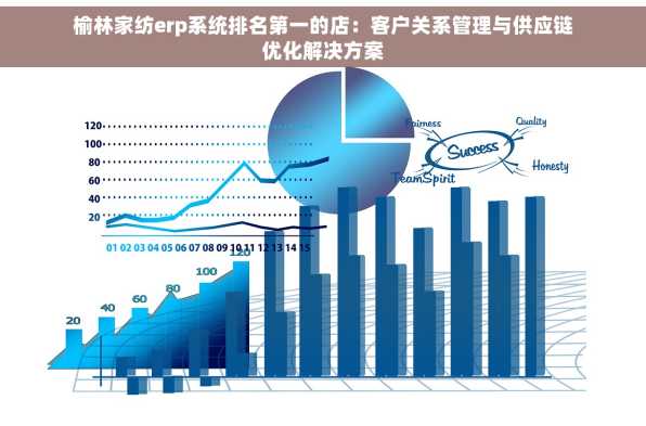 榆林家纺erp系统排名第一的店：客户关系管理与供应链优化解决方案