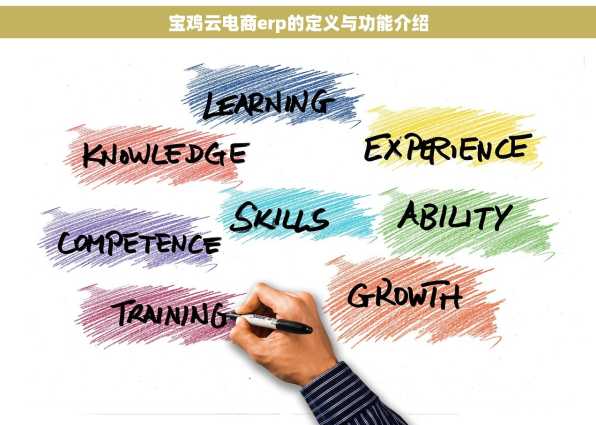 宝鸡云电商erp的定义与功能介绍