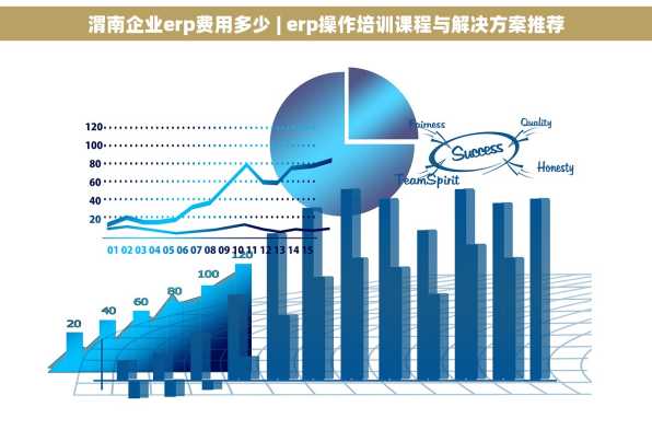 渭南企业erp费用多少 | erp操作培训课程与解决方案推荐