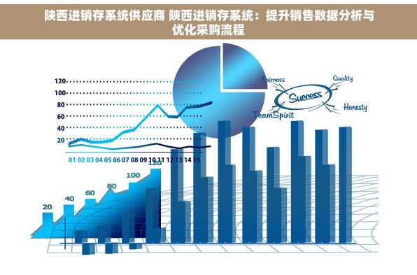 陕西进销存系统供应商 陕西进销存系统：提升销售数据分析与优化采购流程
