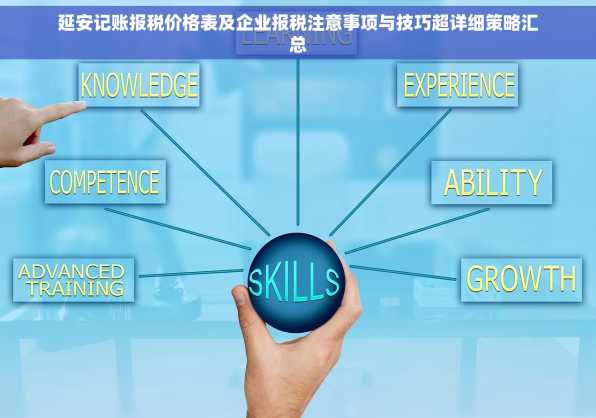 延安记账报税价格表及企业报税注意事项与技巧超详细策略汇总