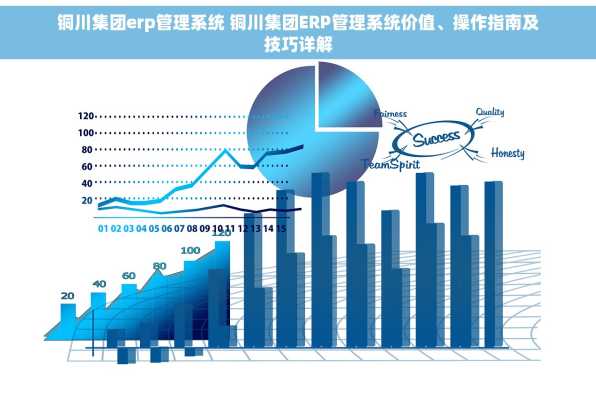 铜川集团erp管理系统 铜川集团ERP管理系统价值、操作指南及技巧详解