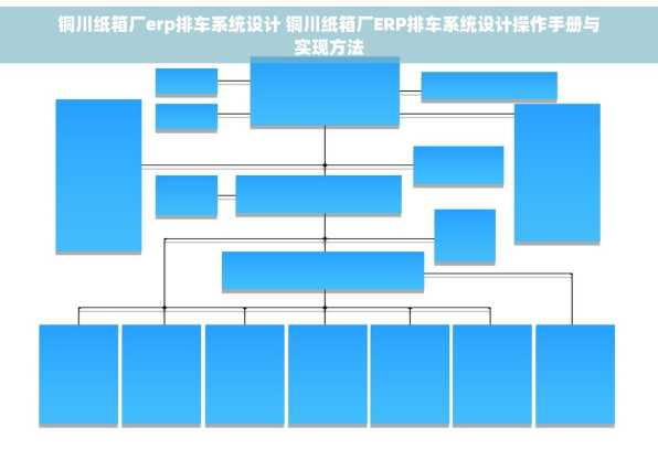 铜川纸箱厂erp排车系统设计 铜川纸箱厂ERP排车系统设计操作手册与实现方法