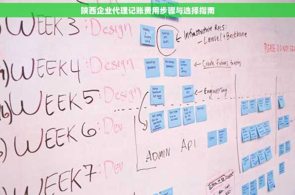陕西企业代理记账费用步骤与选择指南